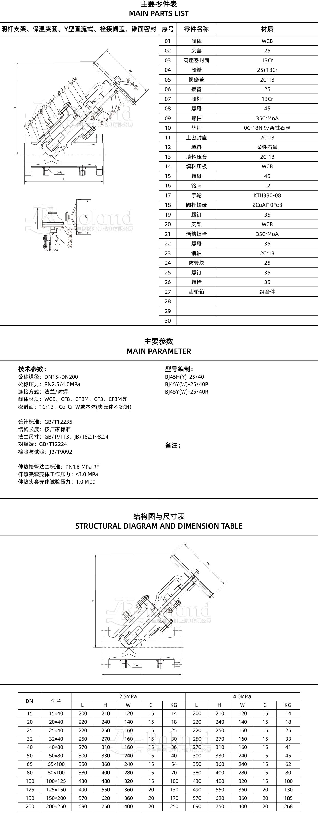 5-Y型保温夹套截止阀详情页_画板 1.jpg